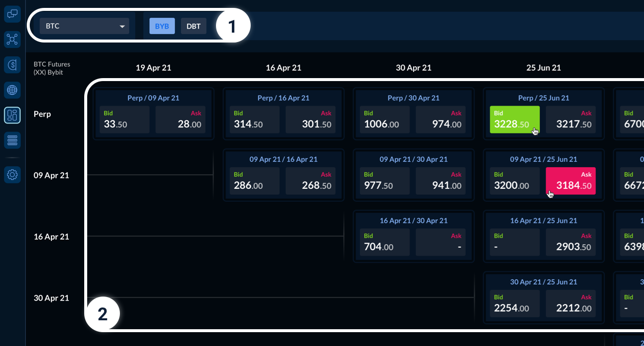Paradigm Futures Spreads Dashboard-Table