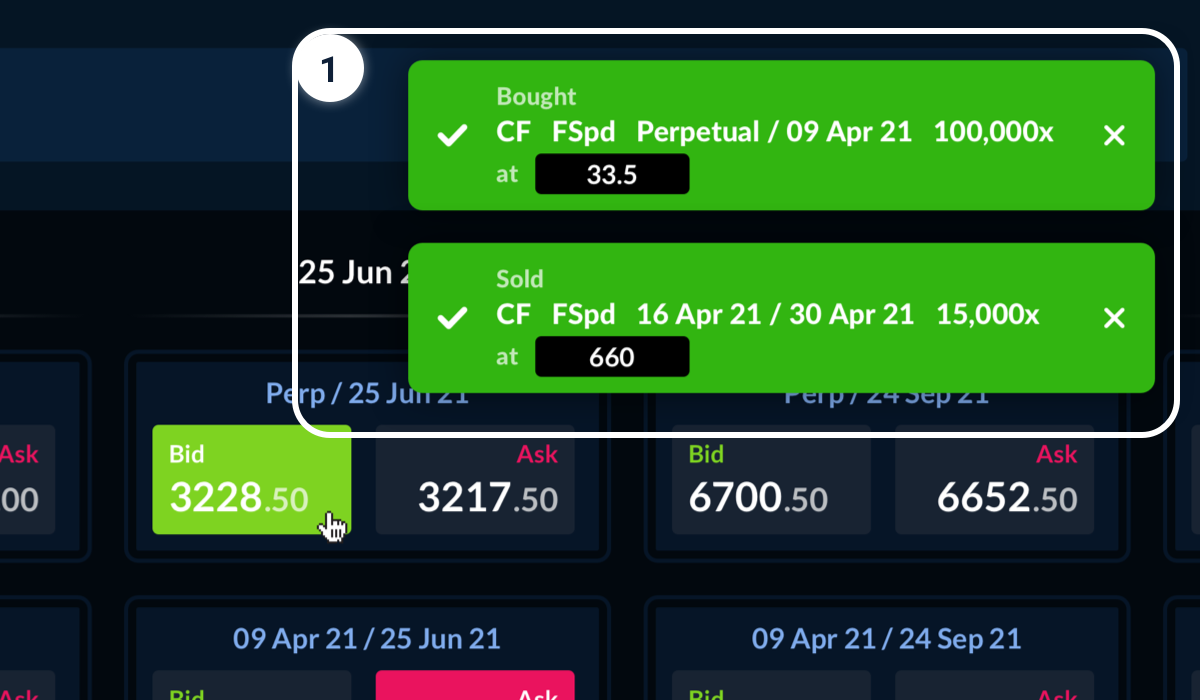 Paradigm Futures Spreads Dashboard - Executed Orders