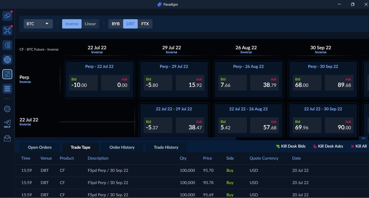 paradigm blog futures dashboard